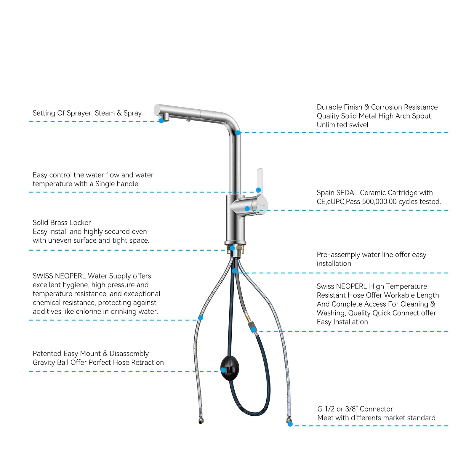 Brushed Gold Pull-Out Kitchen Faucet – Dual-Function Brass Spray – KFB1051A