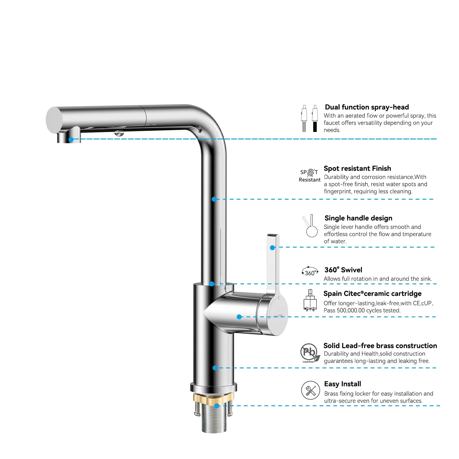 Brushed Gold Pull-Out Kitchen Faucet – Dual-Function Brass Spray – KFB1051A