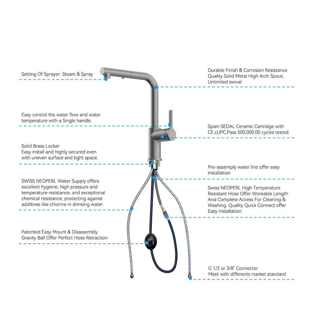 Brushed Gold Pull-Out Kitchen Faucet – Dual-Function Brass Spray – KFB1051A