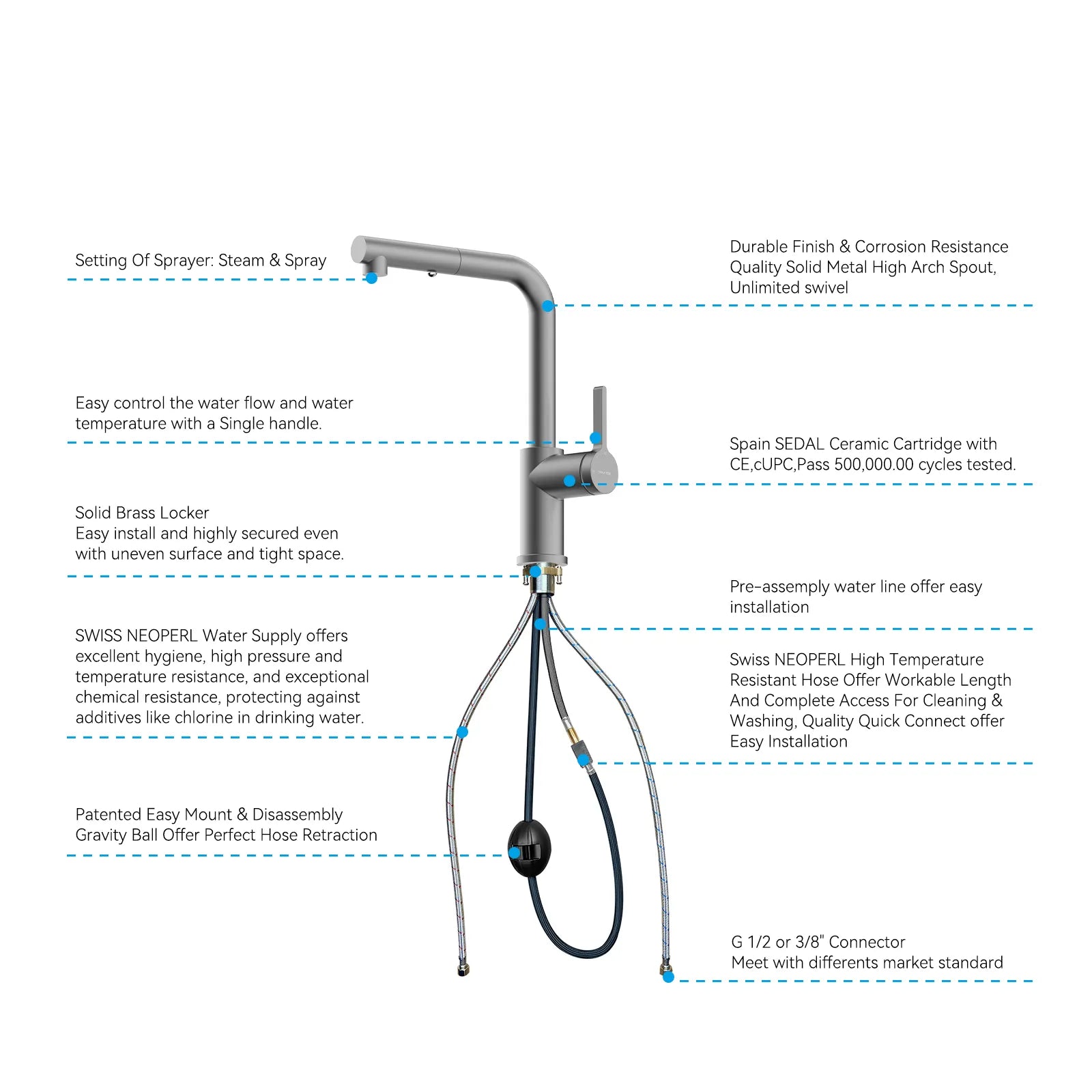 Brushed Gold Pull-Out Kitchen Faucet – Dual-Function Brass Spray – KFB1051A