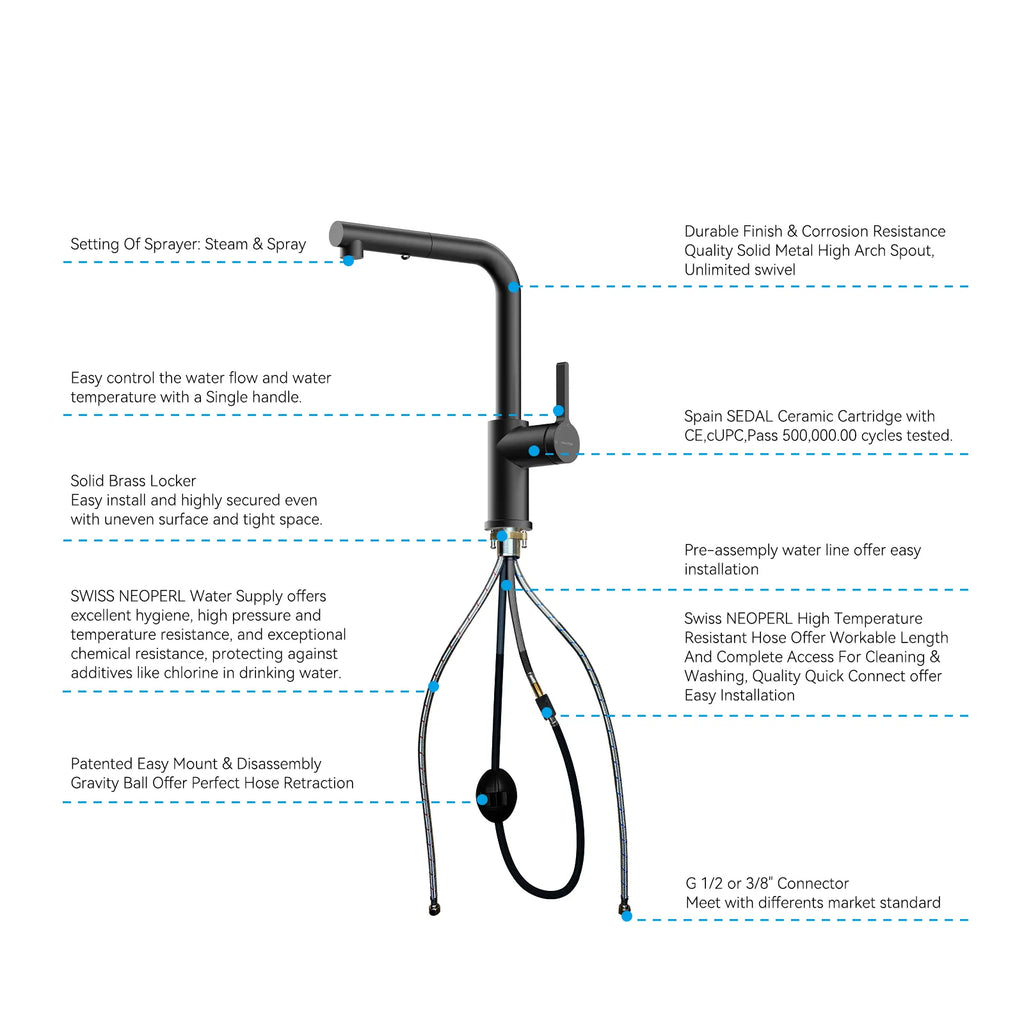 Brushed Gold Pull-Out Kitchen Faucet – Dual-Function Brass Spray – KFB1051A