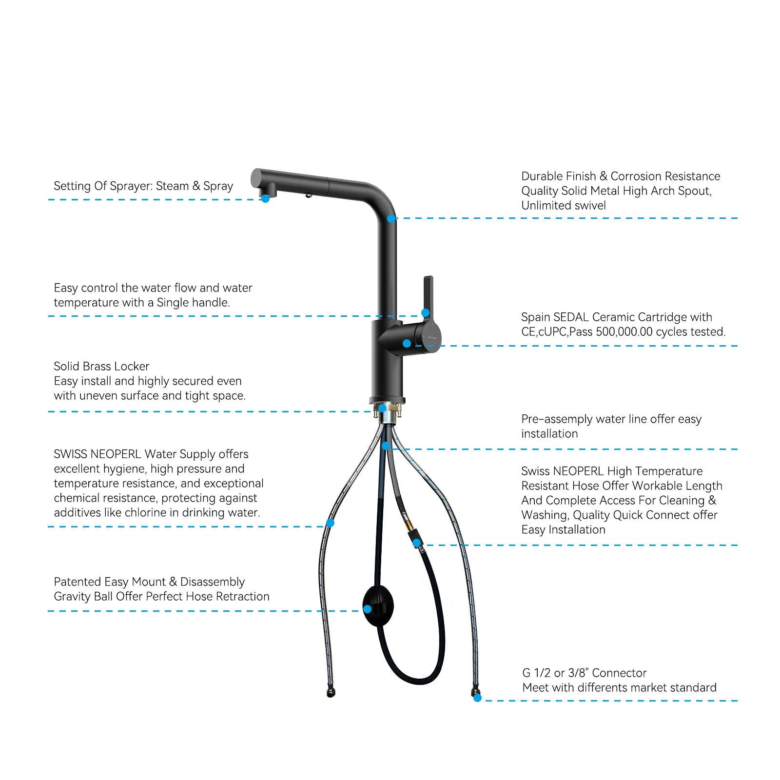 Brushed Gold Pull-Out Kitchen Faucet – Dual-Function Brass Spray – KFB1051A