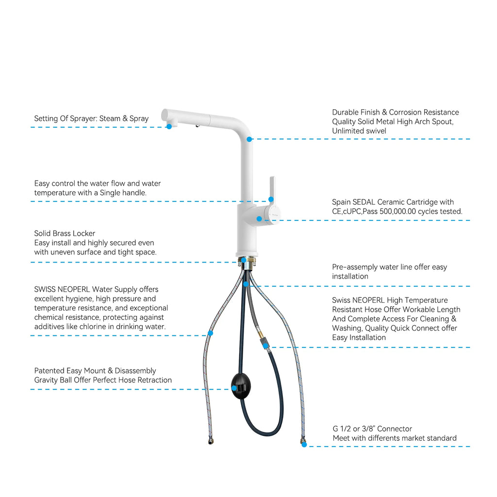Brushed Gold Pull-Out Kitchen Faucet – Dual-Function Brass Spray – KFB1051A
