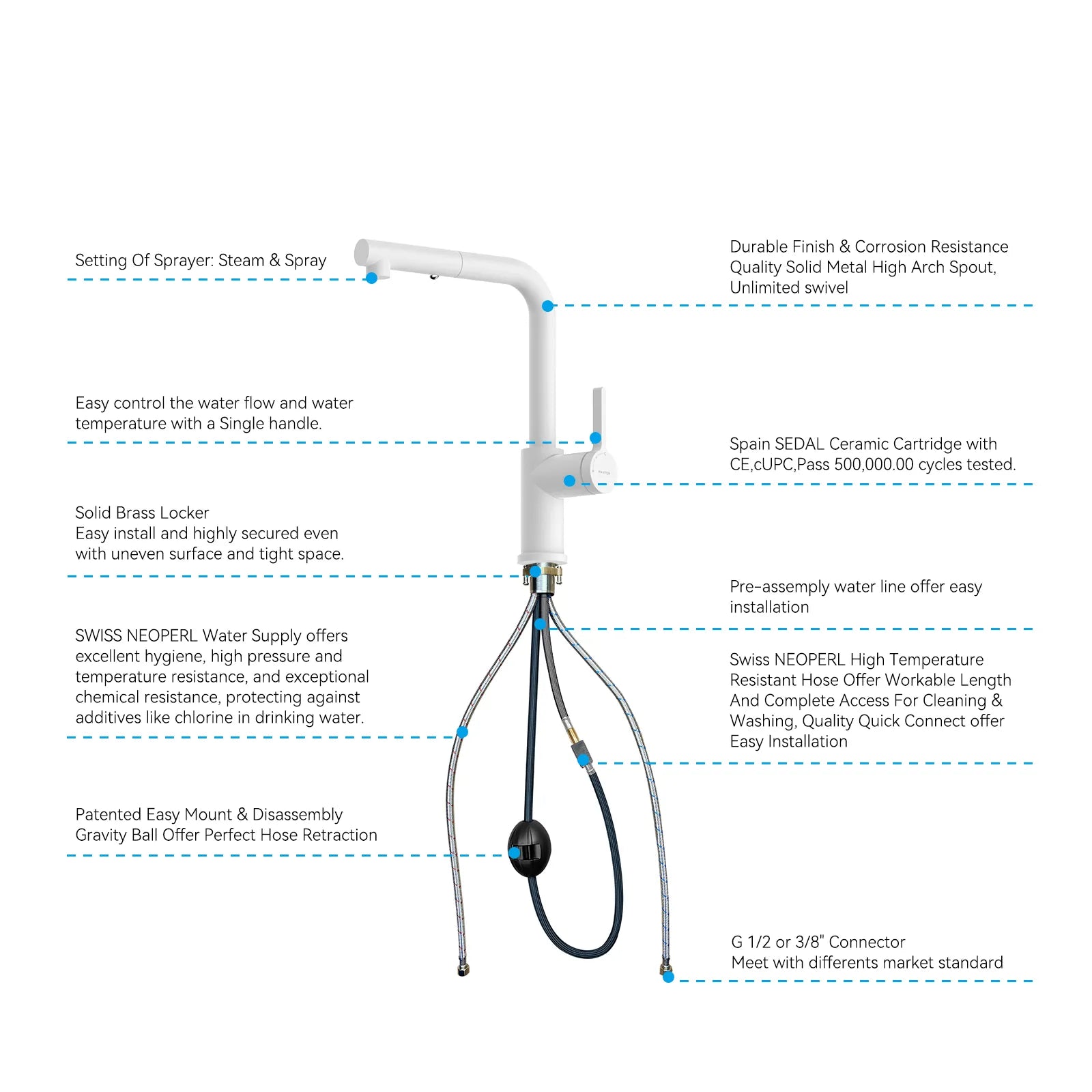 Brushed Gold Pull-Out Kitchen Faucet – Dual-Function Brass Spray – KFB1051A