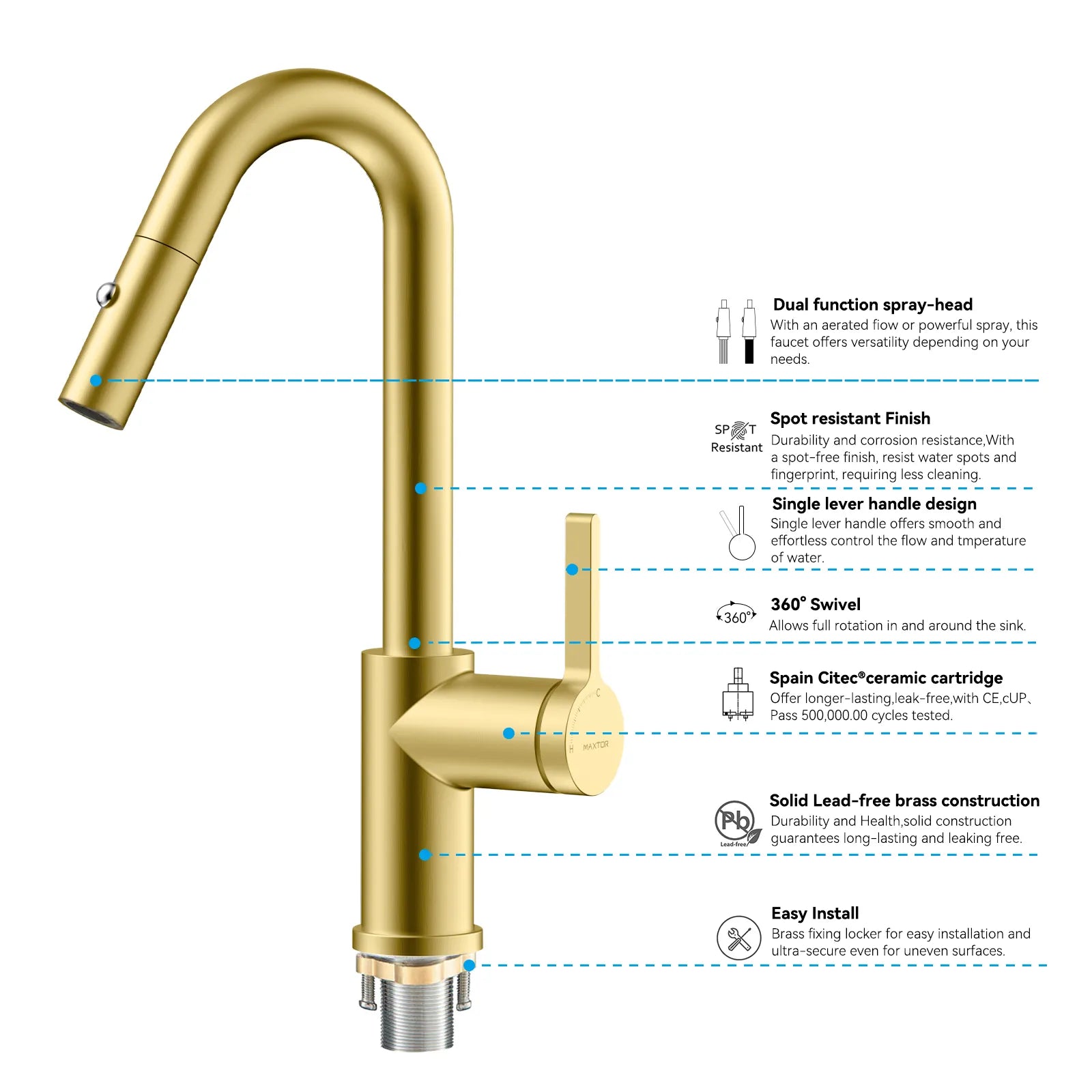 Matte White Pull-Down Kitchen Faucet – Dual-Function Brass Spray – KFB1051BMW