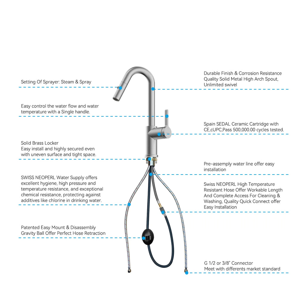 Matte White Pull-Down Kitchen Faucet – Dual-Function Brass Spray – KFB1051BMW