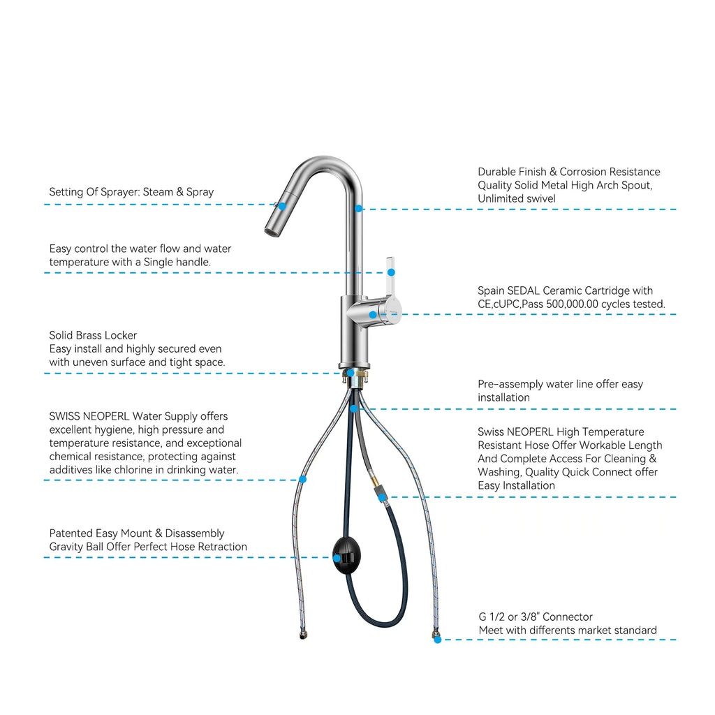 Matte White Pull-Down Kitchen Faucet – Dual-Function Brass Spray – KFB1051BMW