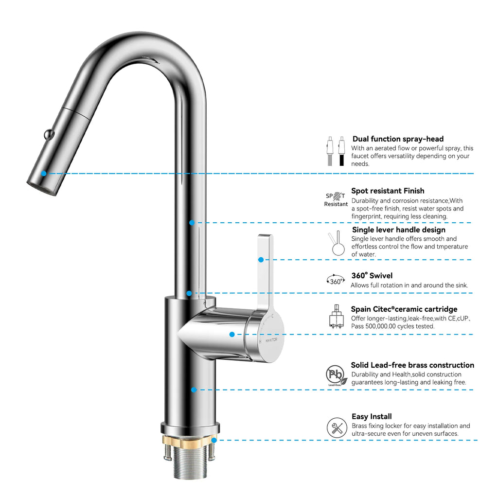 Matte White Pull-Down Kitchen Faucet – Dual-Function Brass Spray – KFB1051BMW