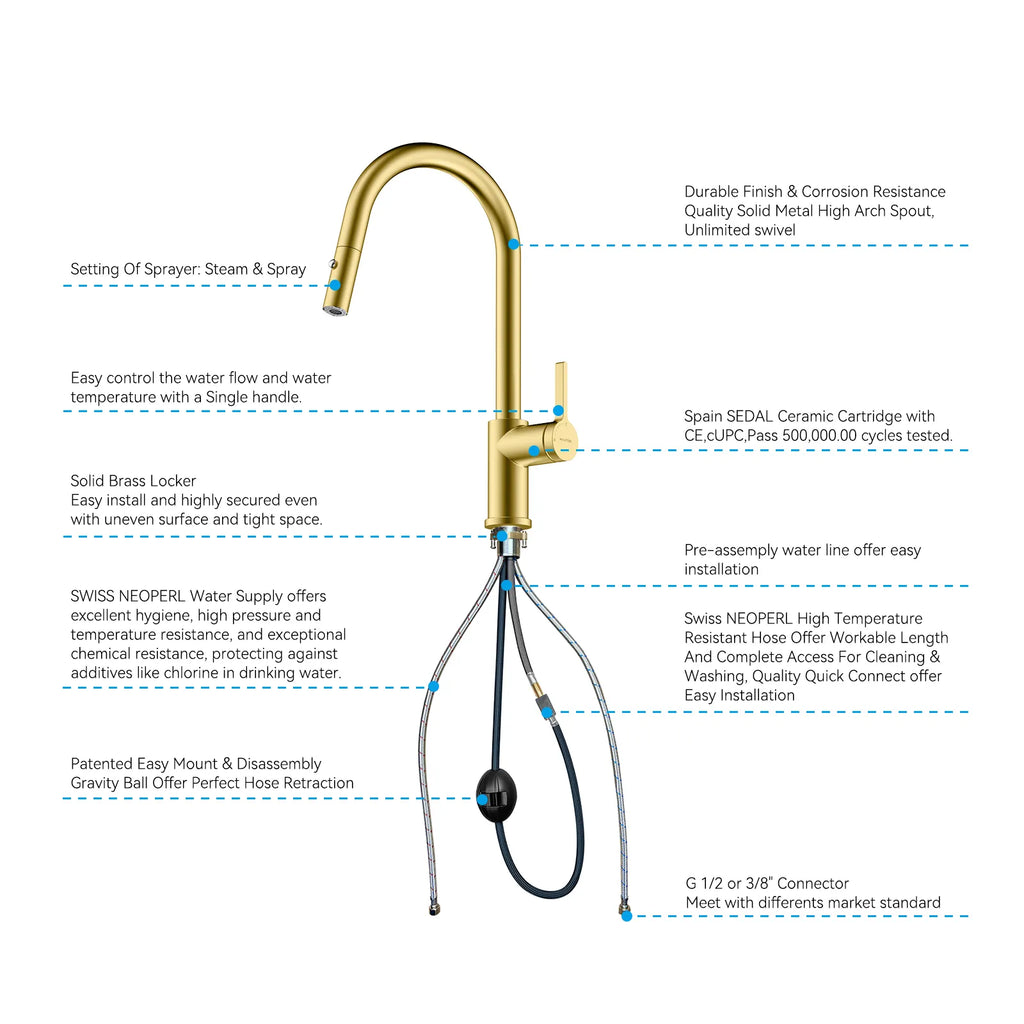Chrome Pull-Down Kitchen Faucet – Dual-Function Brass Spray – KFB1051CH