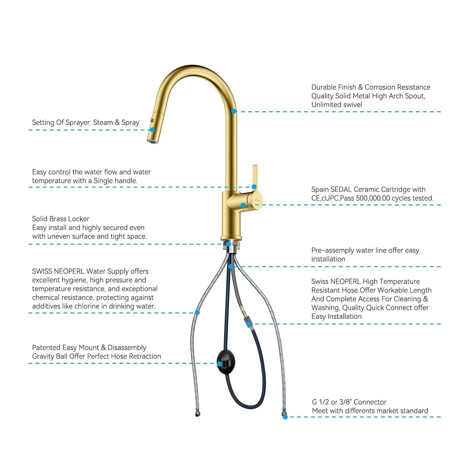 Chrome Pull-Down Kitchen Faucet – Dual-Function Brass Spray – KFB1051CH