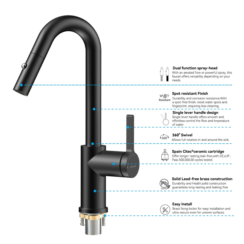 Matte White Pull-Down Kitchen Faucet – Dual-Function Brass Spray – KFB1051BMW