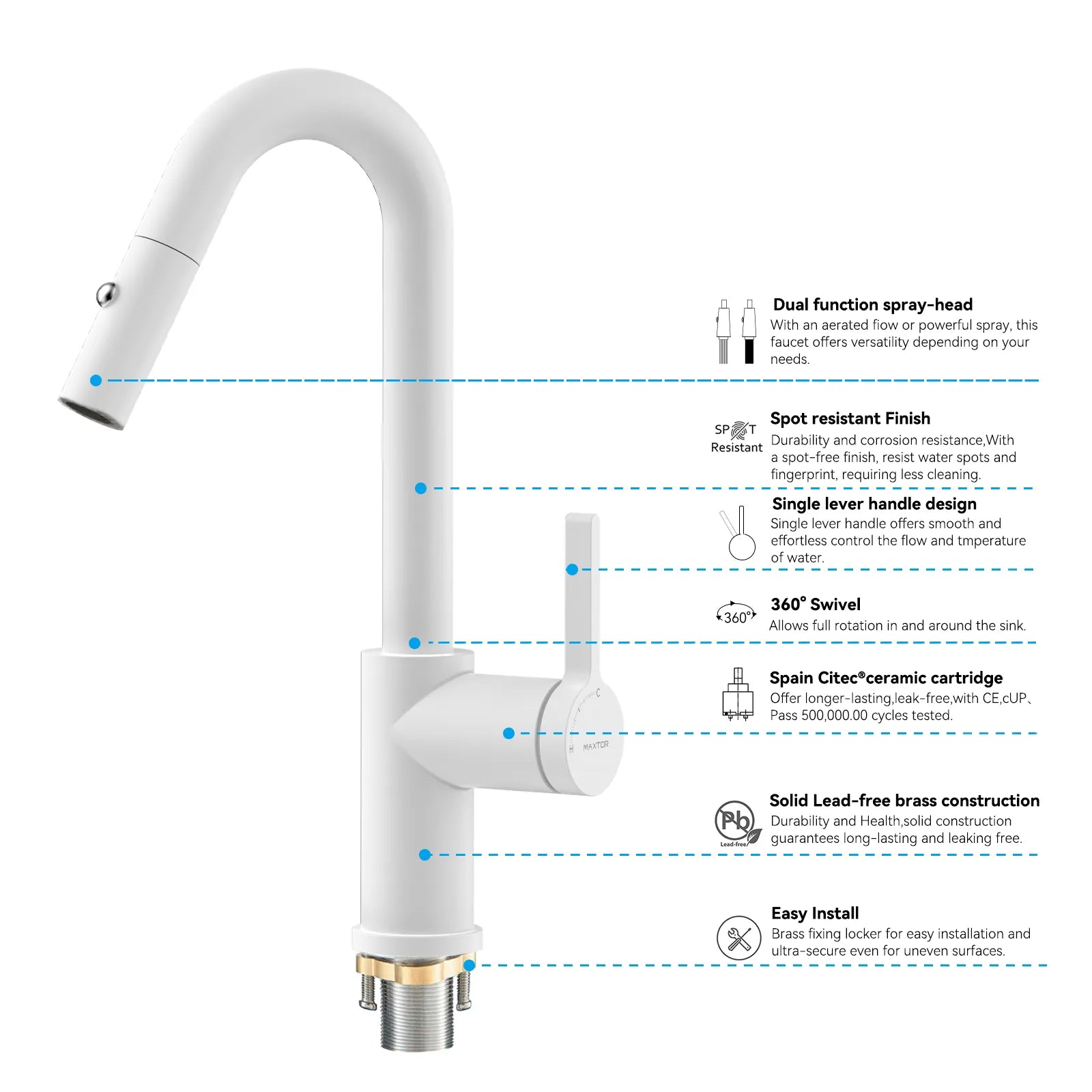 Matte White Pull-Down Kitchen Faucet – Dual-Function Brass Spray – KFB1051BMW