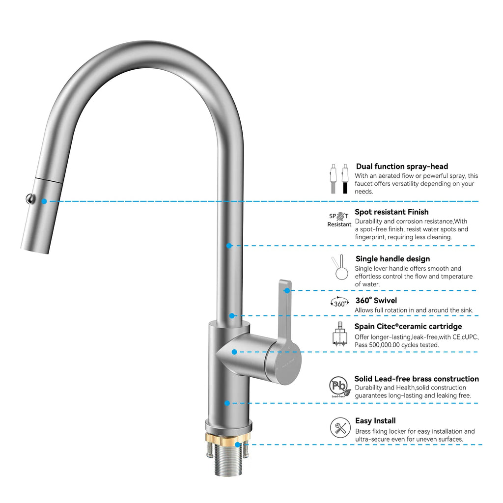 Chrome Pull-Down Kitchen Faucet – Dual-Function Brass Spray – KFB1051CH