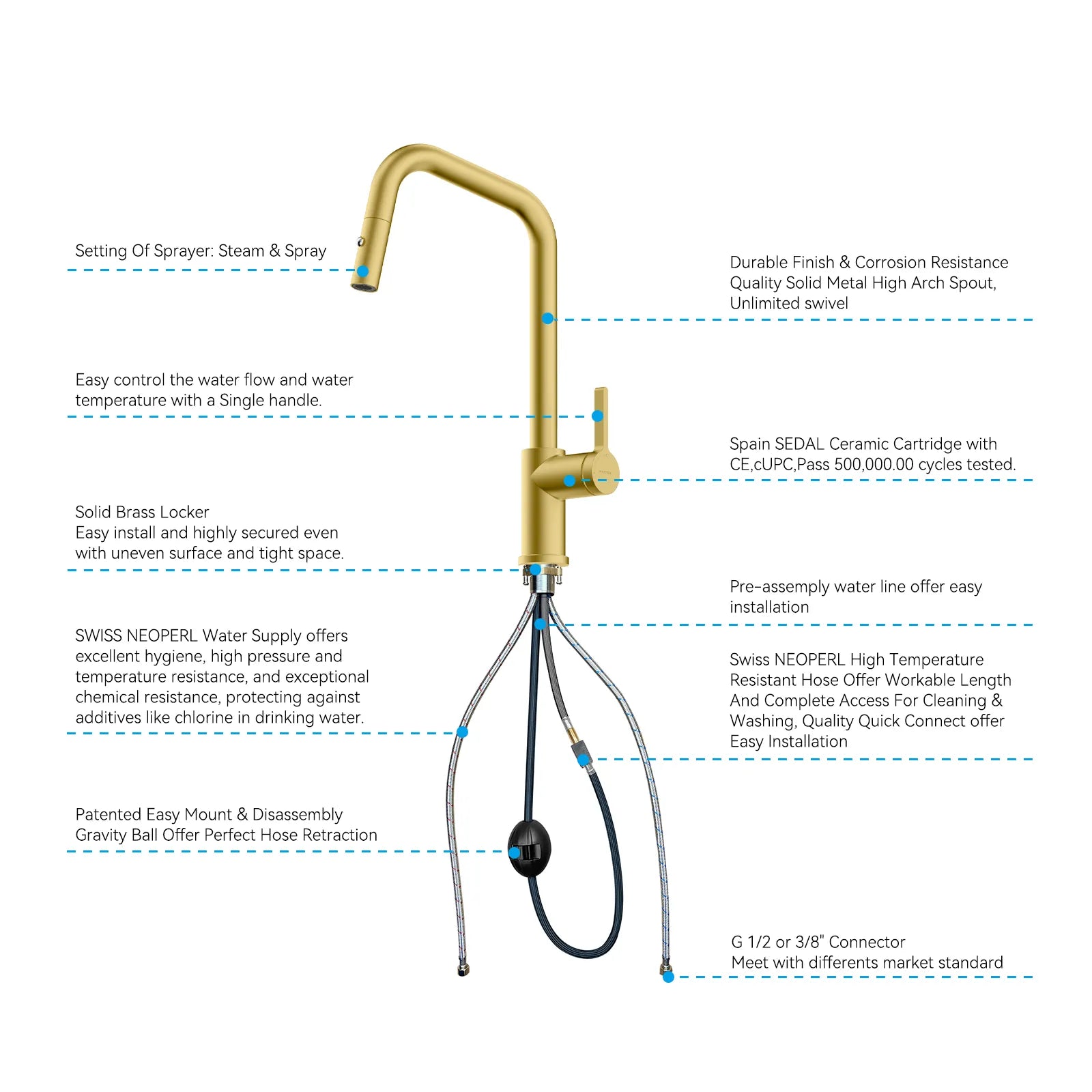 Pull-Down Kitchen Faucet with Dual-Function Brass Spray Head-KFB1051C