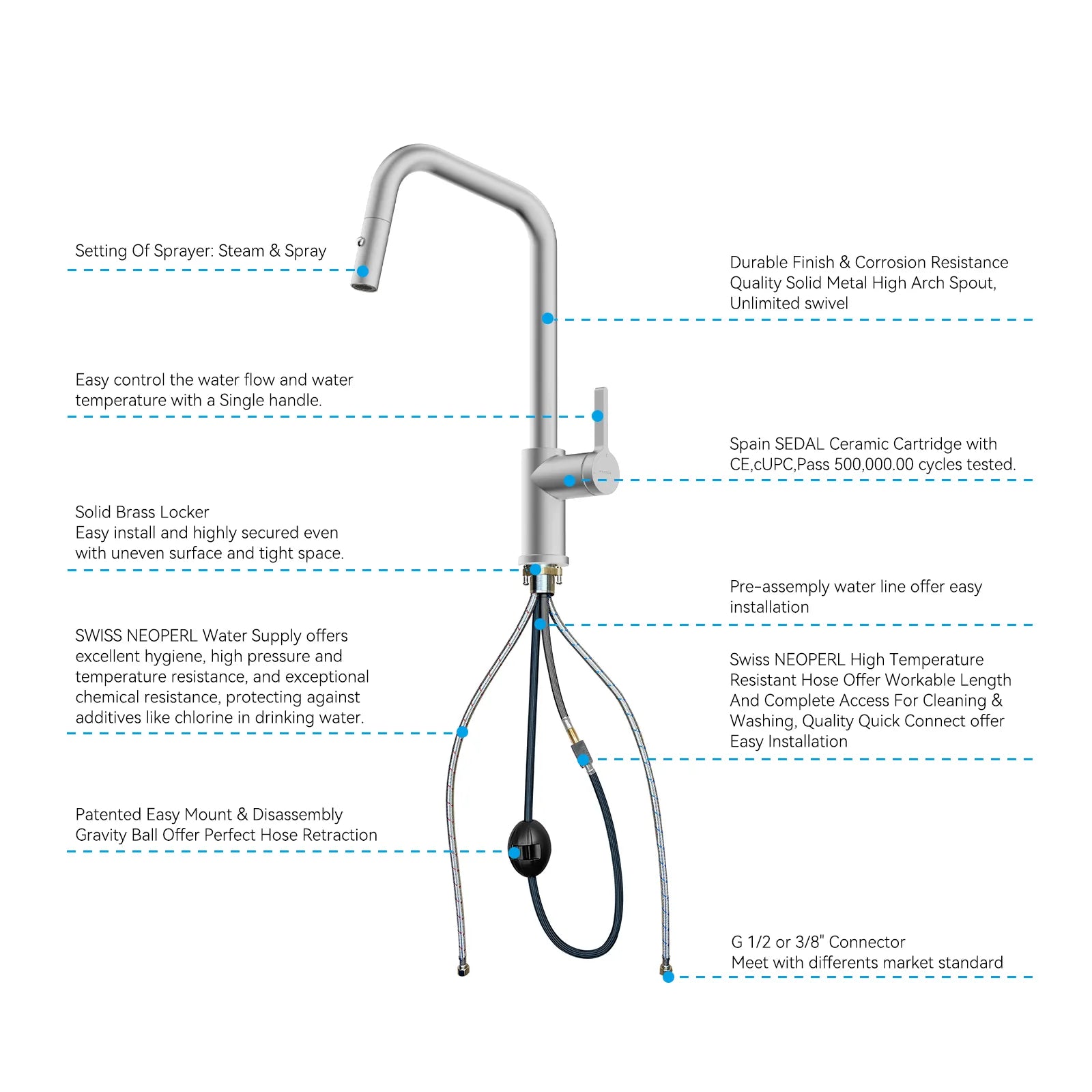 Pull-Down Kitchen Faucet with Dual-Function Brass Spray Head-KFB1051C