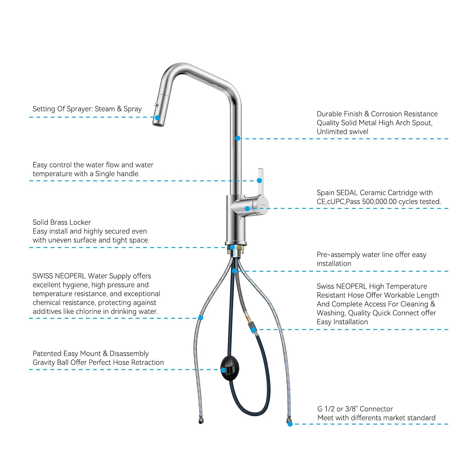 Pull-Down Kitchen Faucet with Dual-Function Brass Spray Head-KFB1051C
