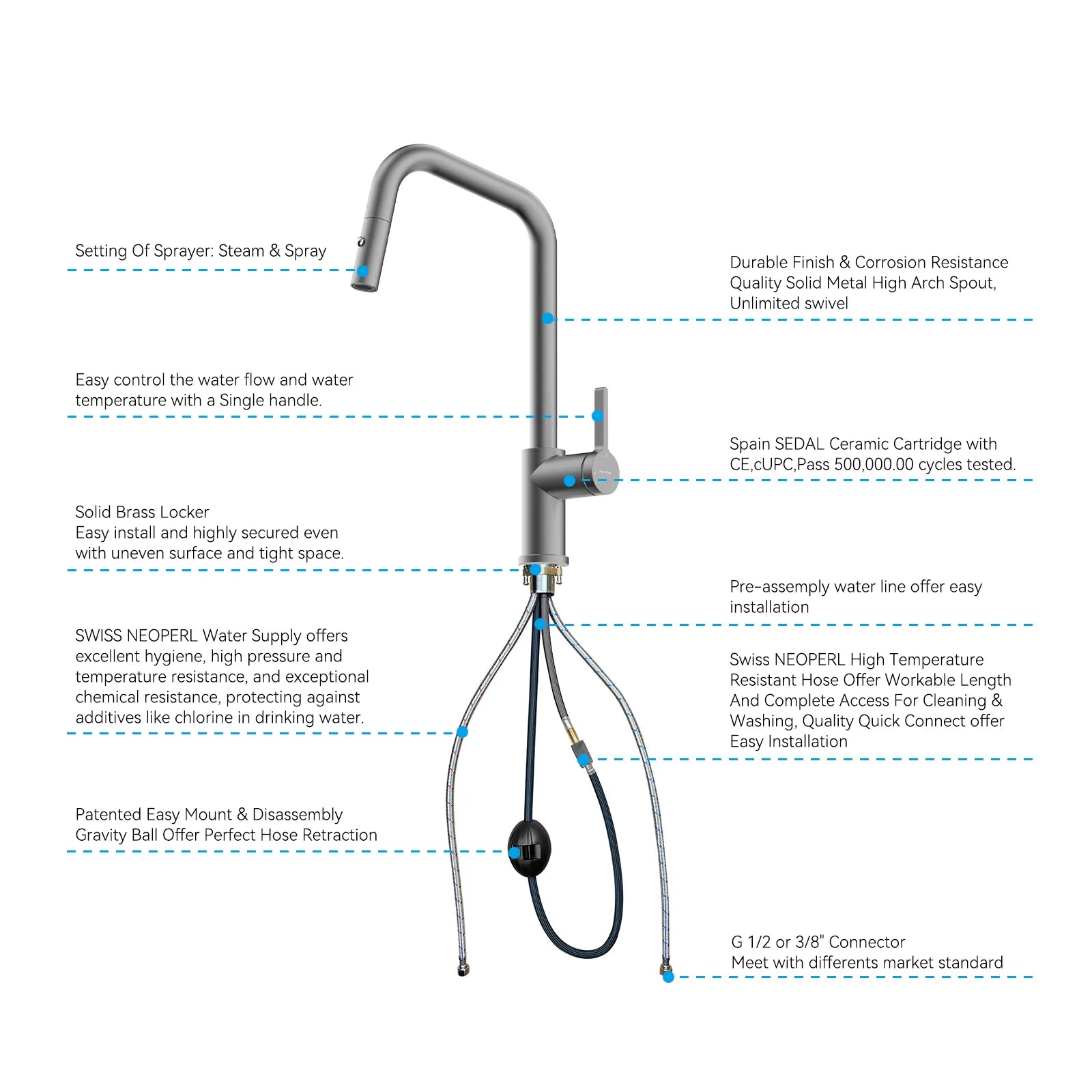 Pull-Down Kitchen Faucet with Dual-Function Brass Spray Head-KFB1051C