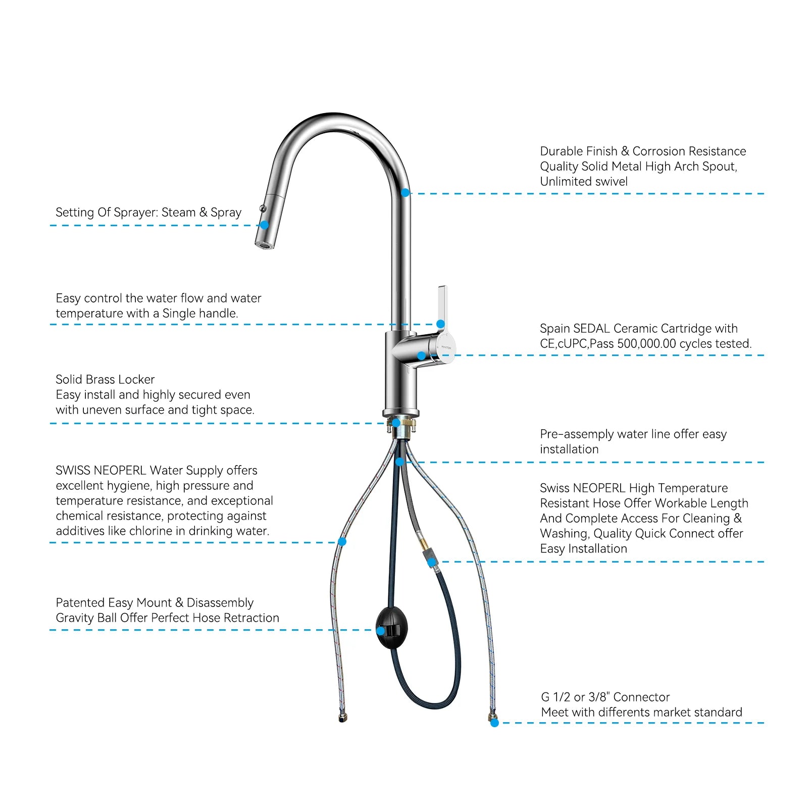 Chrome Pull-Down Kitchen Faucet – Dual-Function Brass Spray – KFB1051CH
