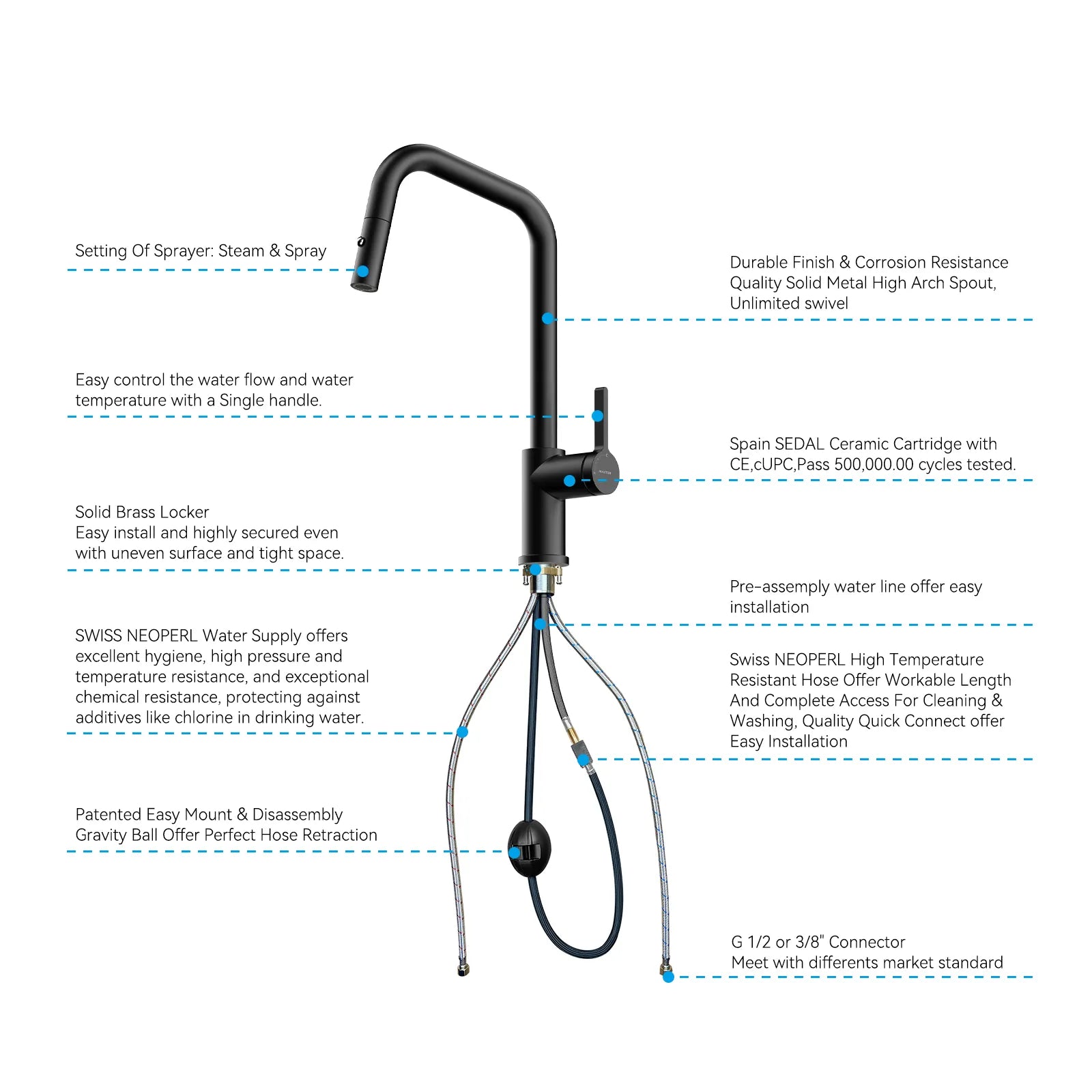 Pull-Down Kitchen Faucet with Dual-Function Brass Spray Head-KFB1051C