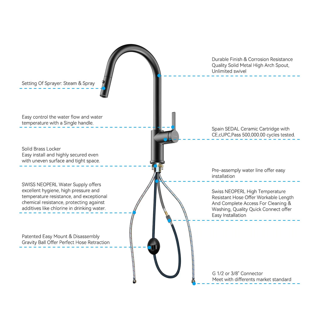 Chrome Pull-Down Kitchen Faucet – Dual-Function Brass Spray – KFB1051CH