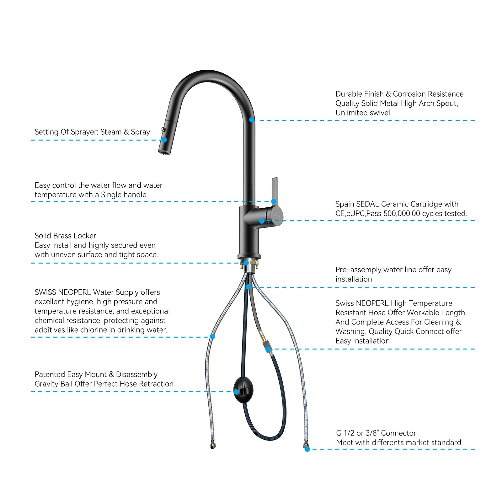 Chrome Pull-Down Kitchen Faucet – Dual-Function Brass Spray – KFB1051CH