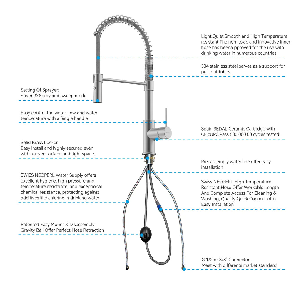 Commercial Style Pull-Down Kitchen Faucet – Dual-Function Spring Spray – KFB1053