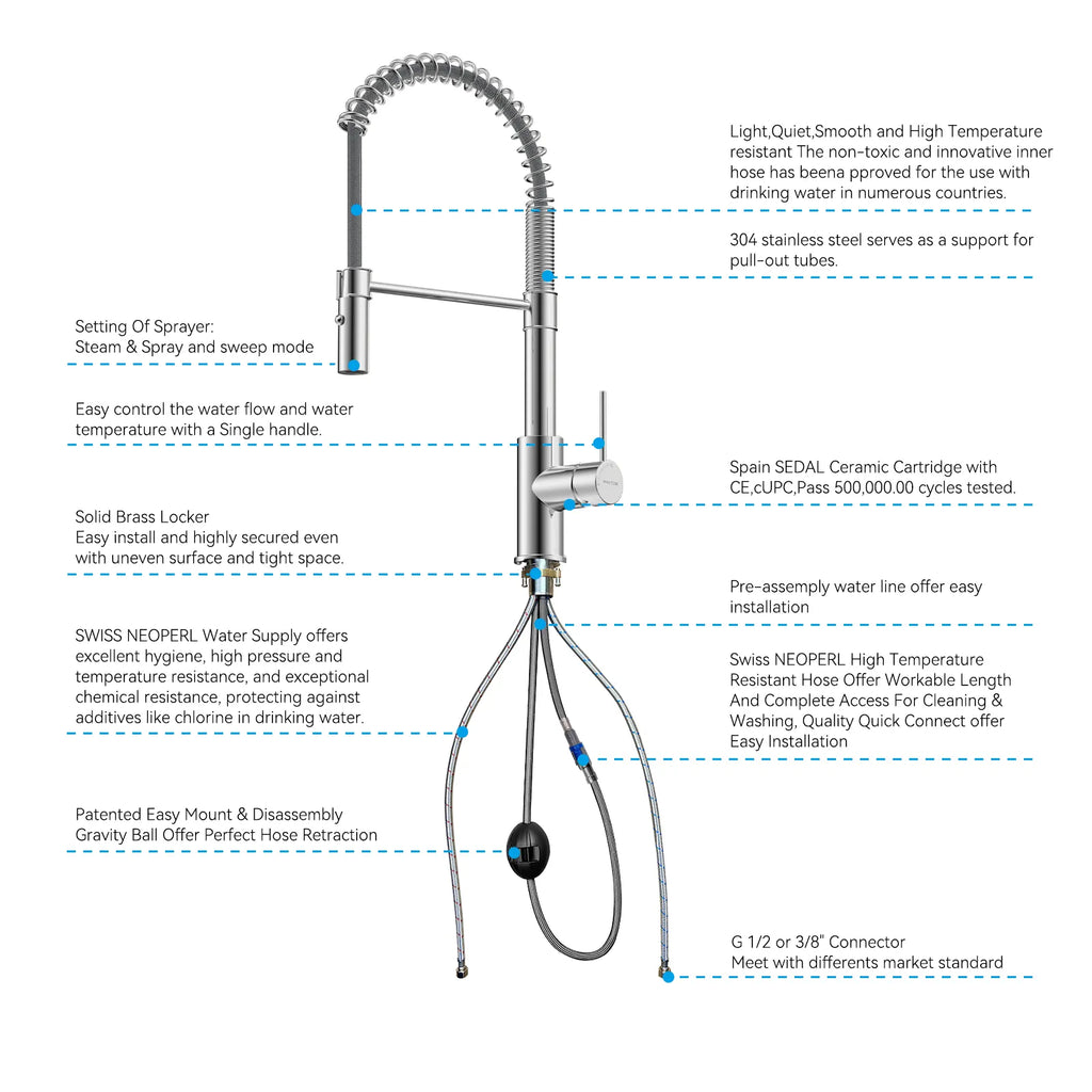 Commercial Style Pull-Down Kitchen Faucet – Dual-Function Spring Spray – KFB1053