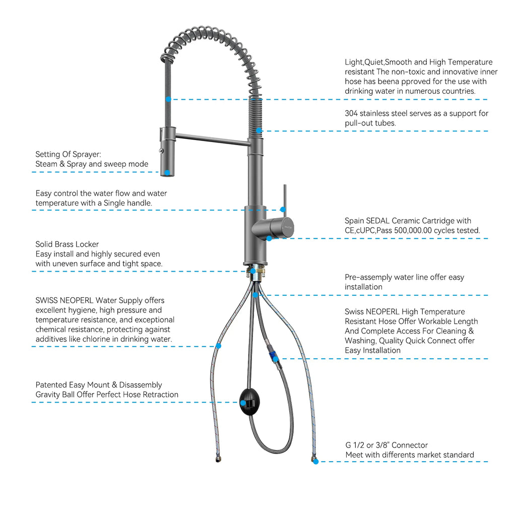 Commercial Style Pull-Down Kitchen Faucet – Dual-Function Spring Spray – KFB1053