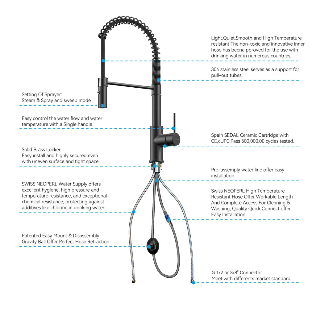 Commercial Style Pull-Down Kitchen Faucet – Dual-Function Spring Spray – KFB1053