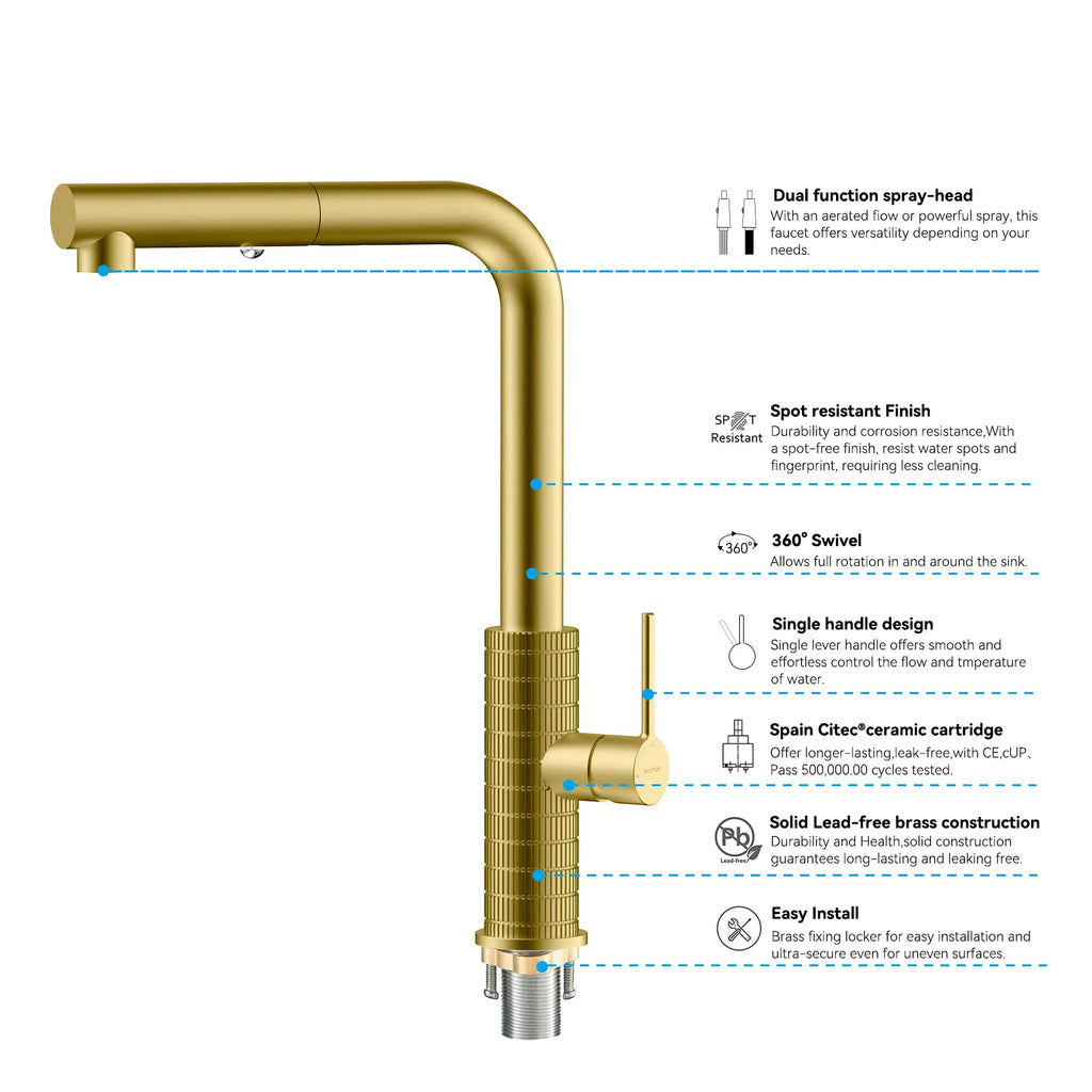 Knurled Pull-Out Kitchen Faucet – Dual-Function Spray – KFB1058A