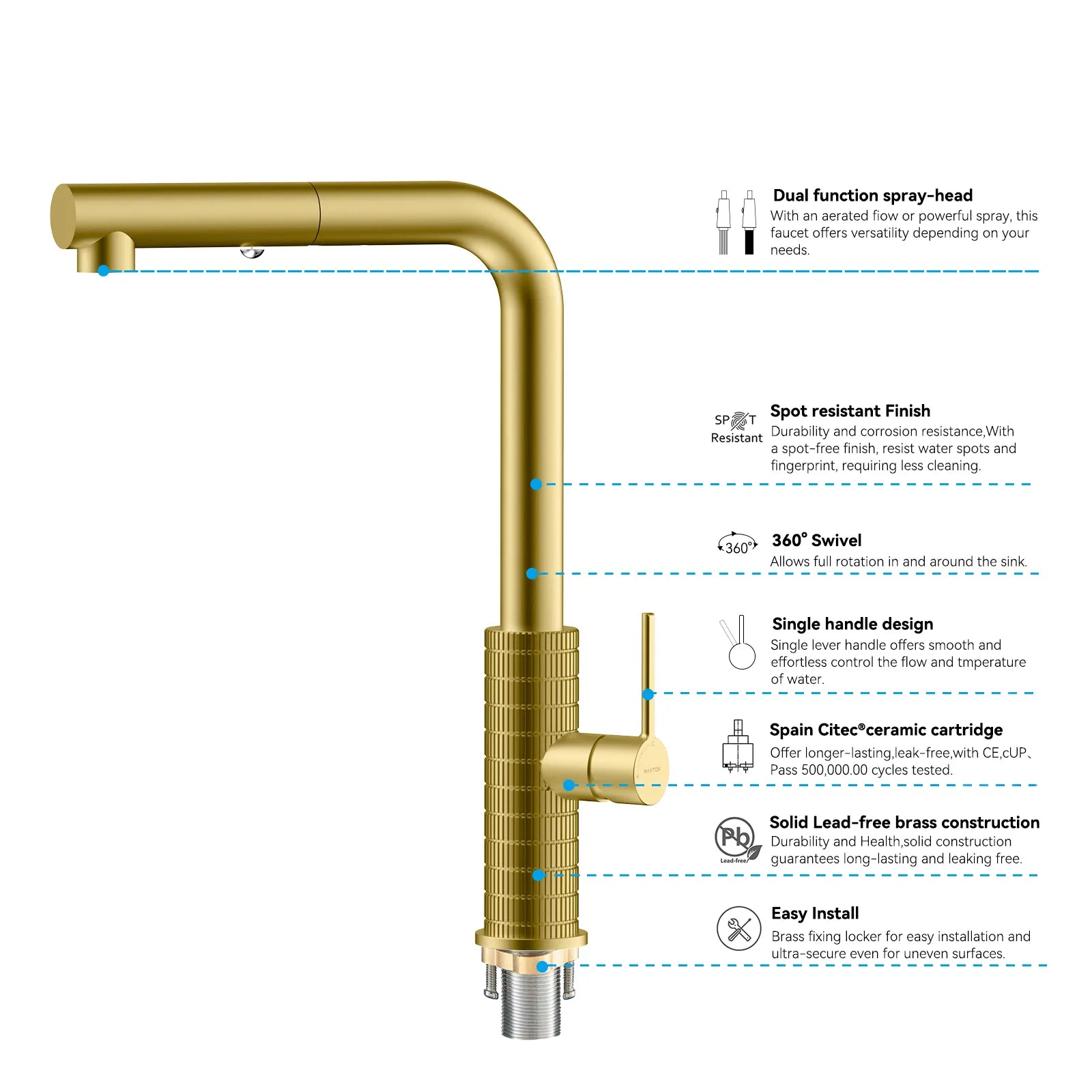 Knurled Pull-Out Kitchen Faucet – Dual-Function Spray – KFB1058A
