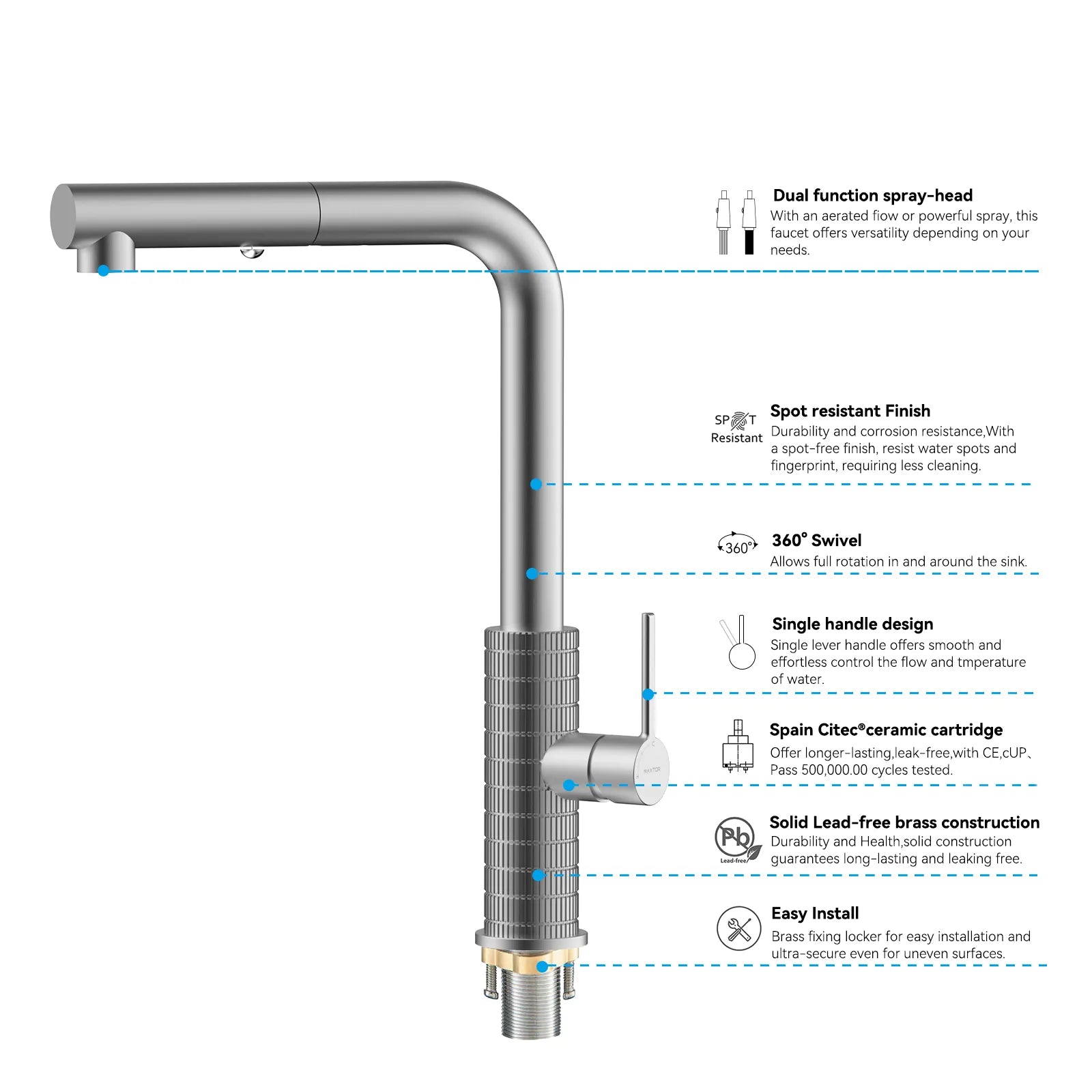 Knurled Pull-Out Kitchen Faucet – Dual-Function Spray – KFB1058A