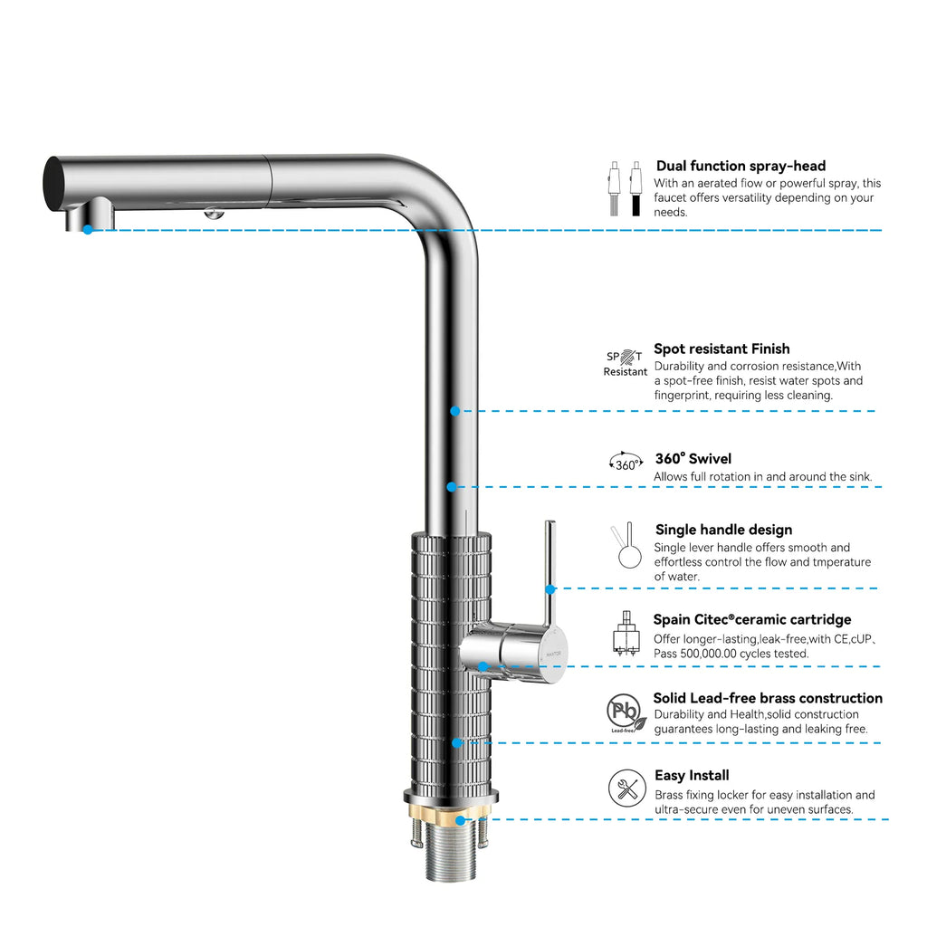 Knurled Pull-Out Kitchen Faucet – Dual-Function Spray – KFB1058A