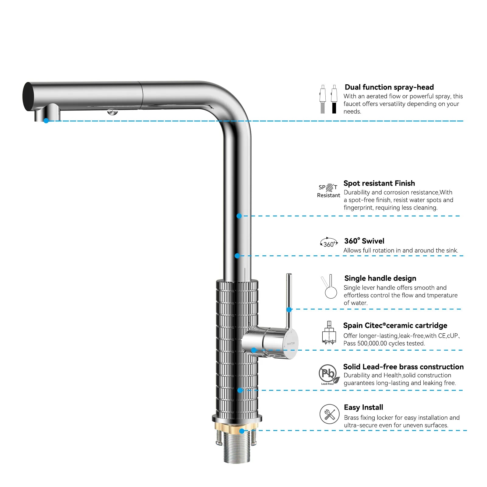 Knurled Pull-Out Kitchen Faucet – Dual-Function Spray – KFB1058A