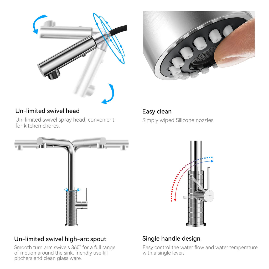 Knurled Pull-Out Kitchen Faucet – Dual-Function Spray – KFB1058A