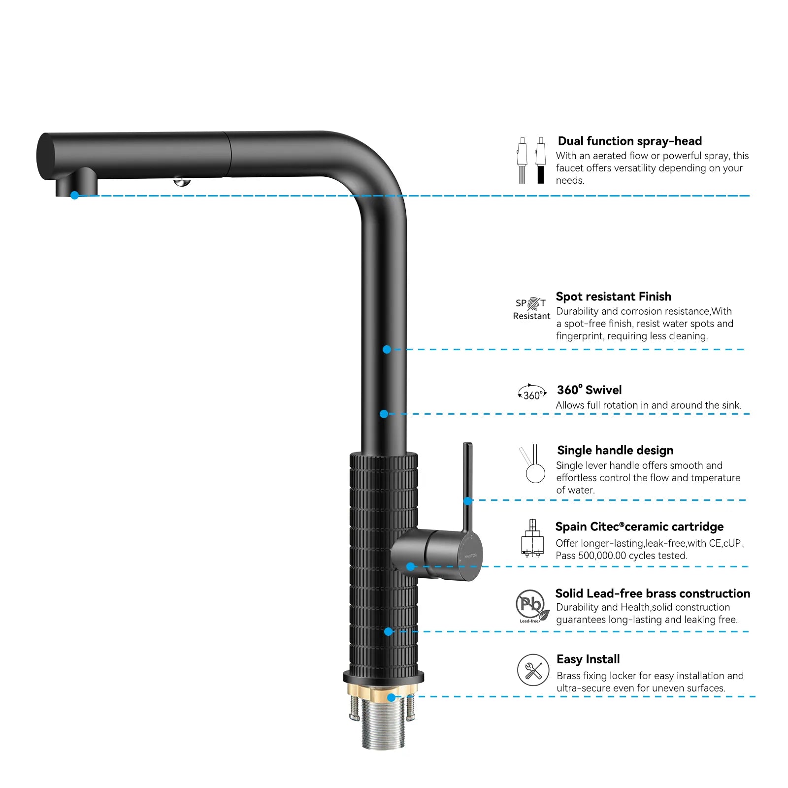 Knurled Pull-Out Kitchen Faucet – Dual-Function Spray – KFB1058A