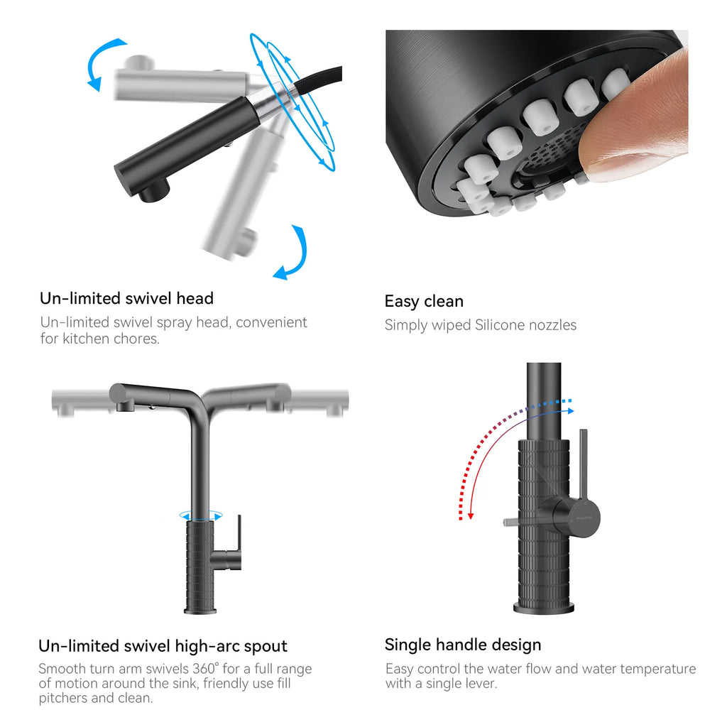 Knurled Pull-Out Kitchen Faucet – Dual-Function Spray – KFB1058A