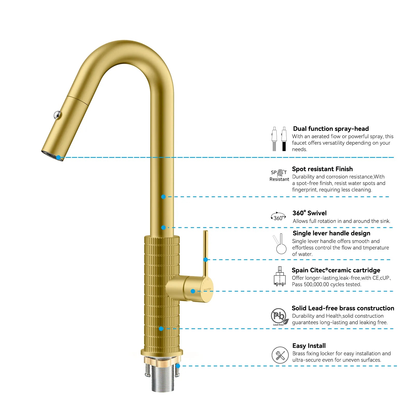 Knurled Pull-Down Kitchen Faucet – Dual-Function Spray – KFB1058B