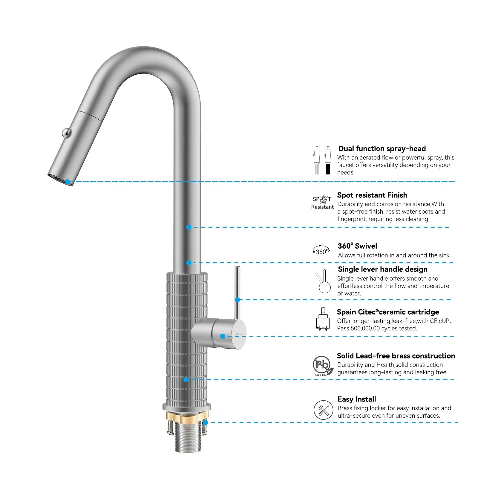 Knurled Pull-Down Kitchen Faucet – Dual-Function Spray – KFB1058B