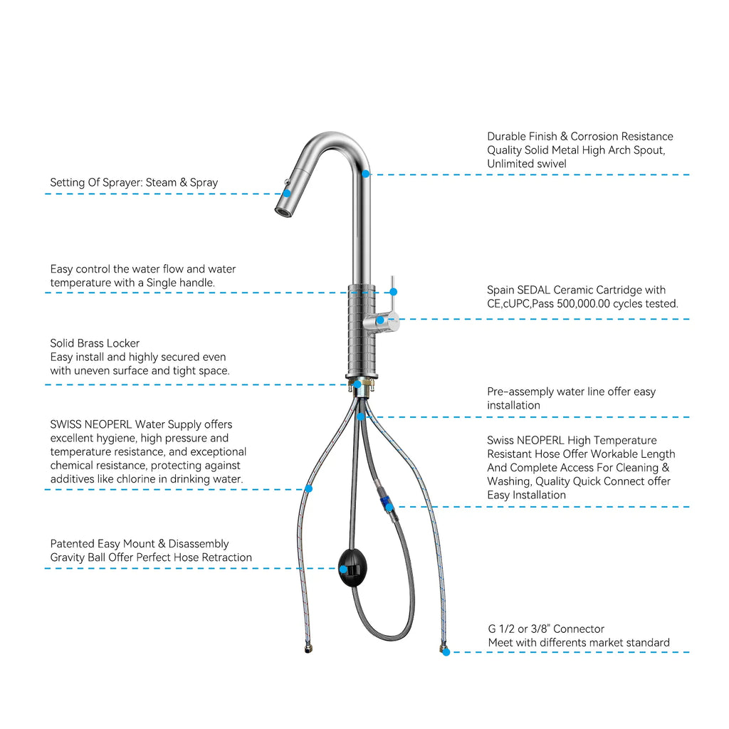Knurled Pull-Down Kitchen Faucet – Dual-Function Spray – KFB1058B