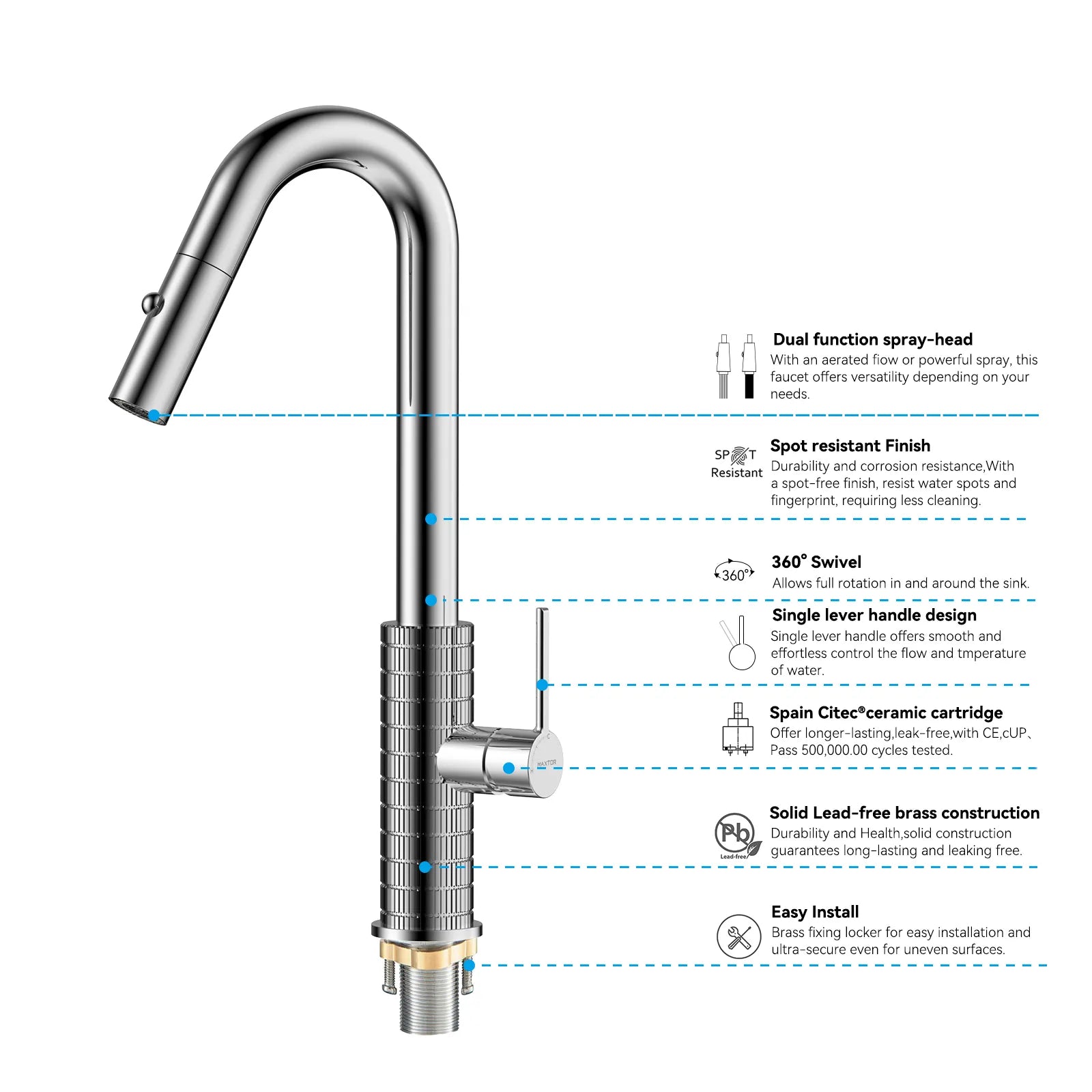 Knurled Pull-Down Kitchen Faucet – Dual-Function Spray – KFB1058B