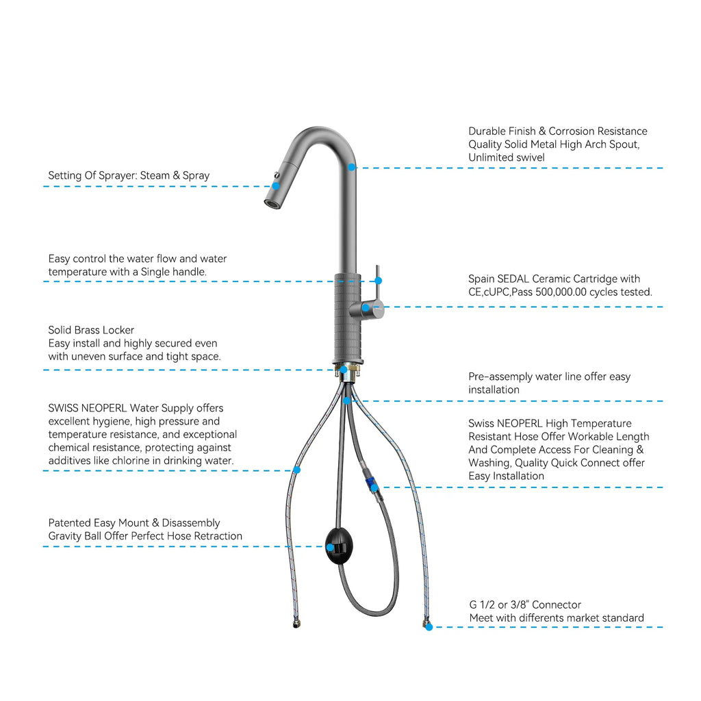 Knurled Pull-Down Kitchen Faucet – Dual-Function Spray – KFB1058B
