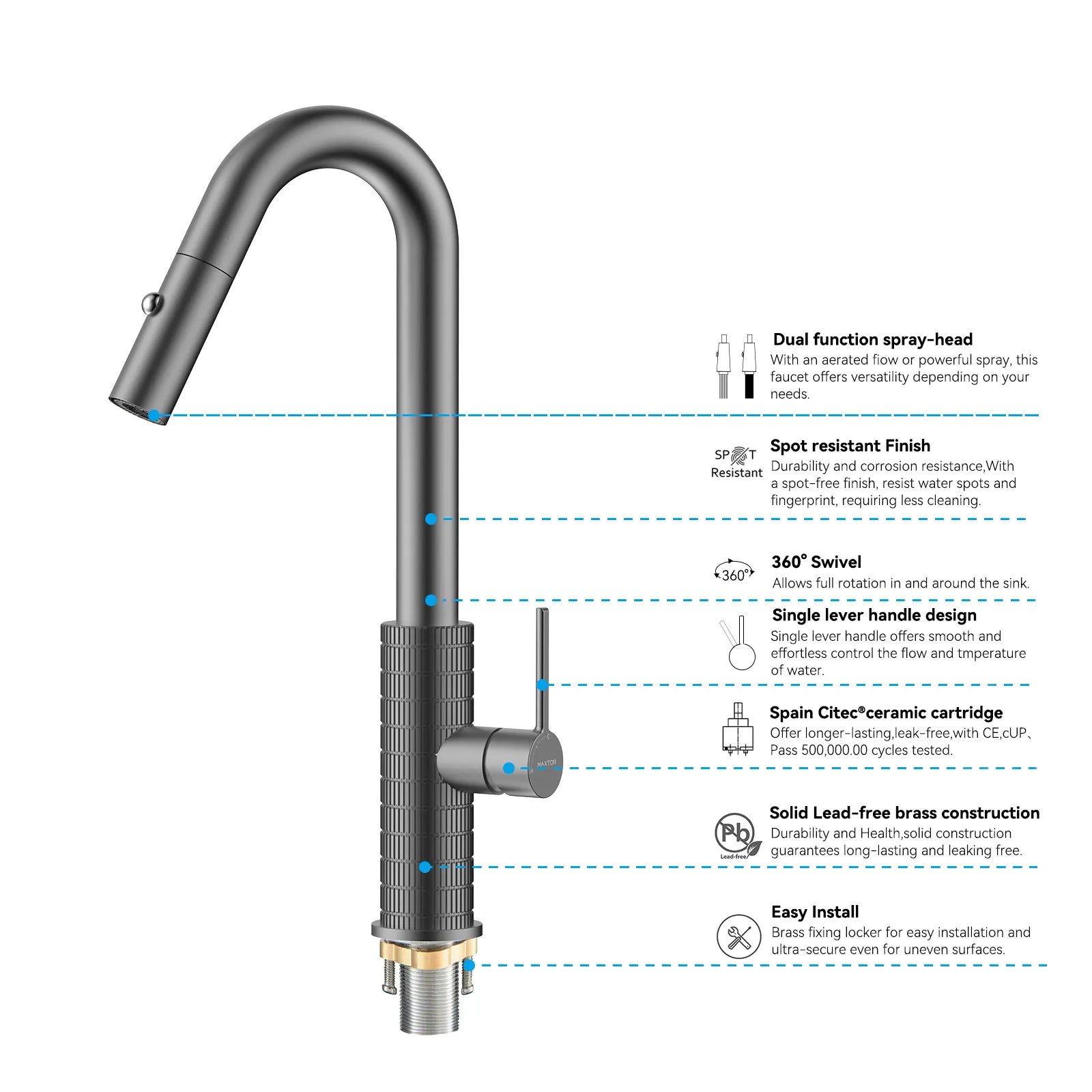 Knurled Pull-Down Kitchen Faucet – Dual-Function Spray – KFB1058B