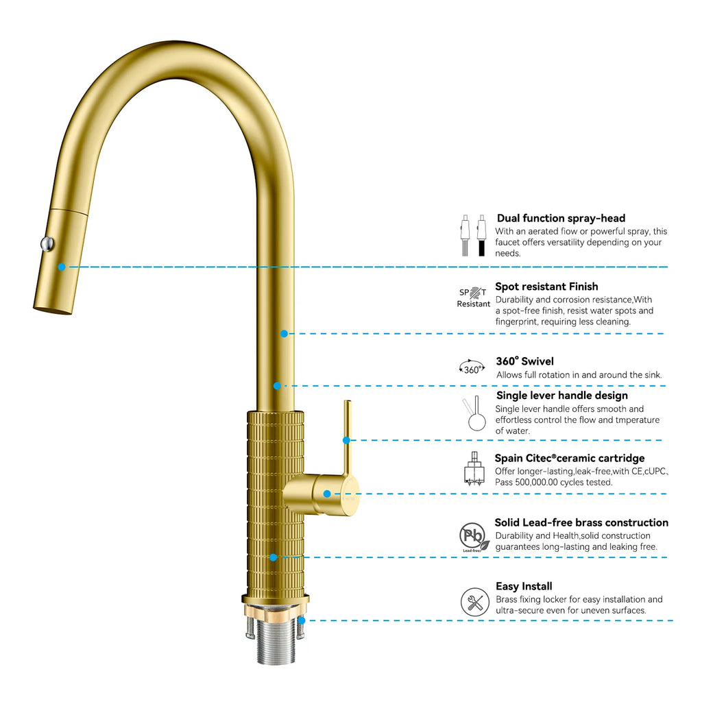 Knurled Pull-Down Kitchen Faucet – Dual-Function Spray – KFB1058