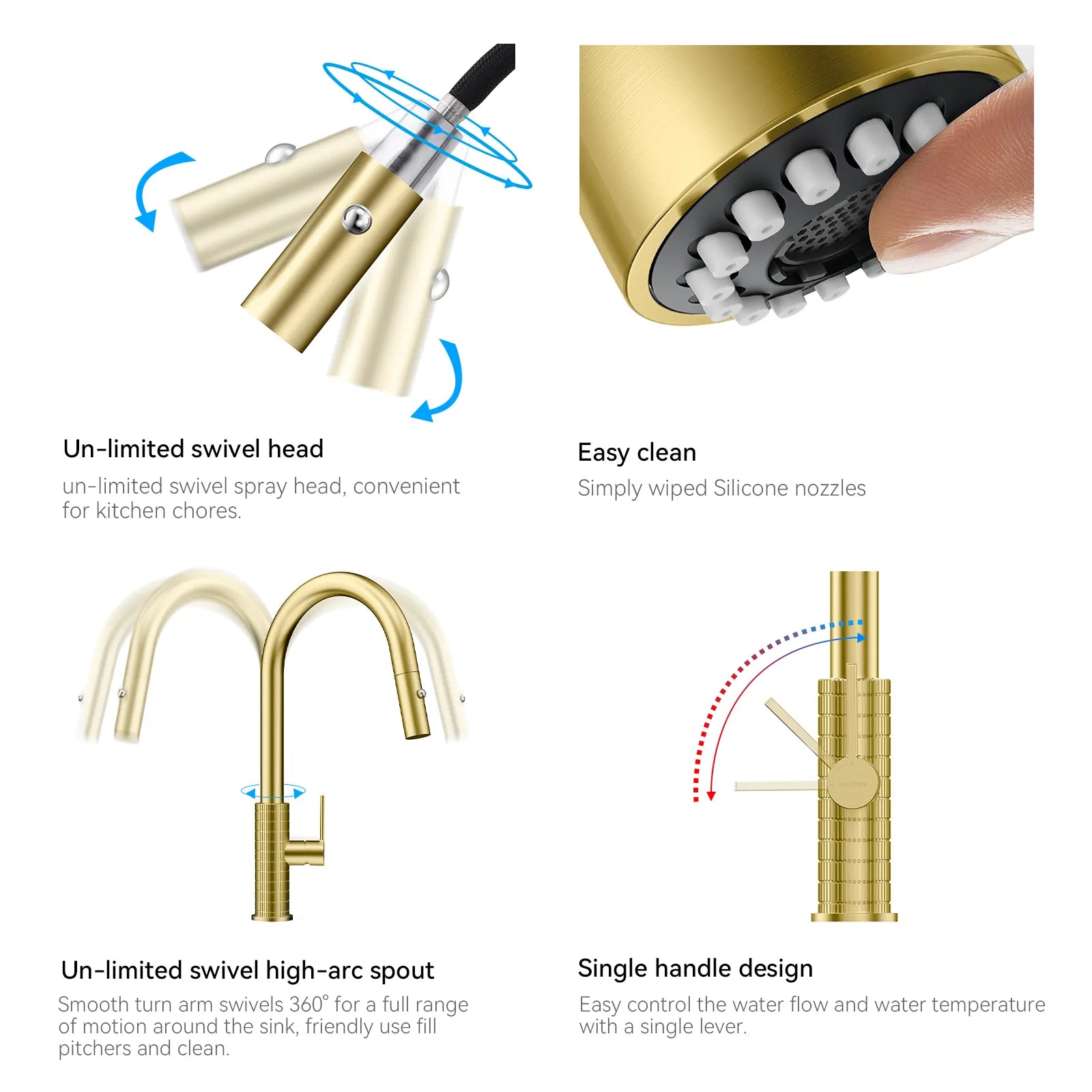 Knurled Pull-Down Kitchen Faucet – Dual-Function Spray – KFB1058