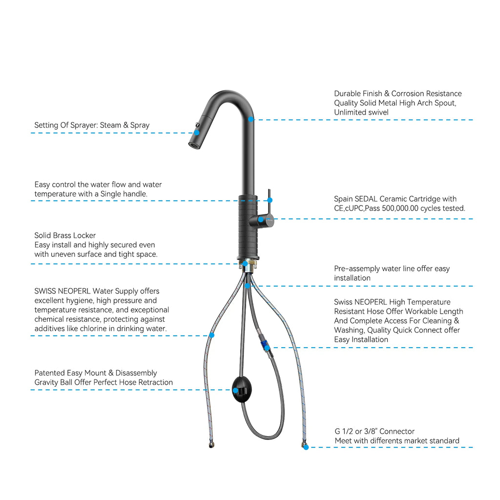 Knurled Pull-Down Kitchen Faucet – Dual-Function Spray – KFB1058B