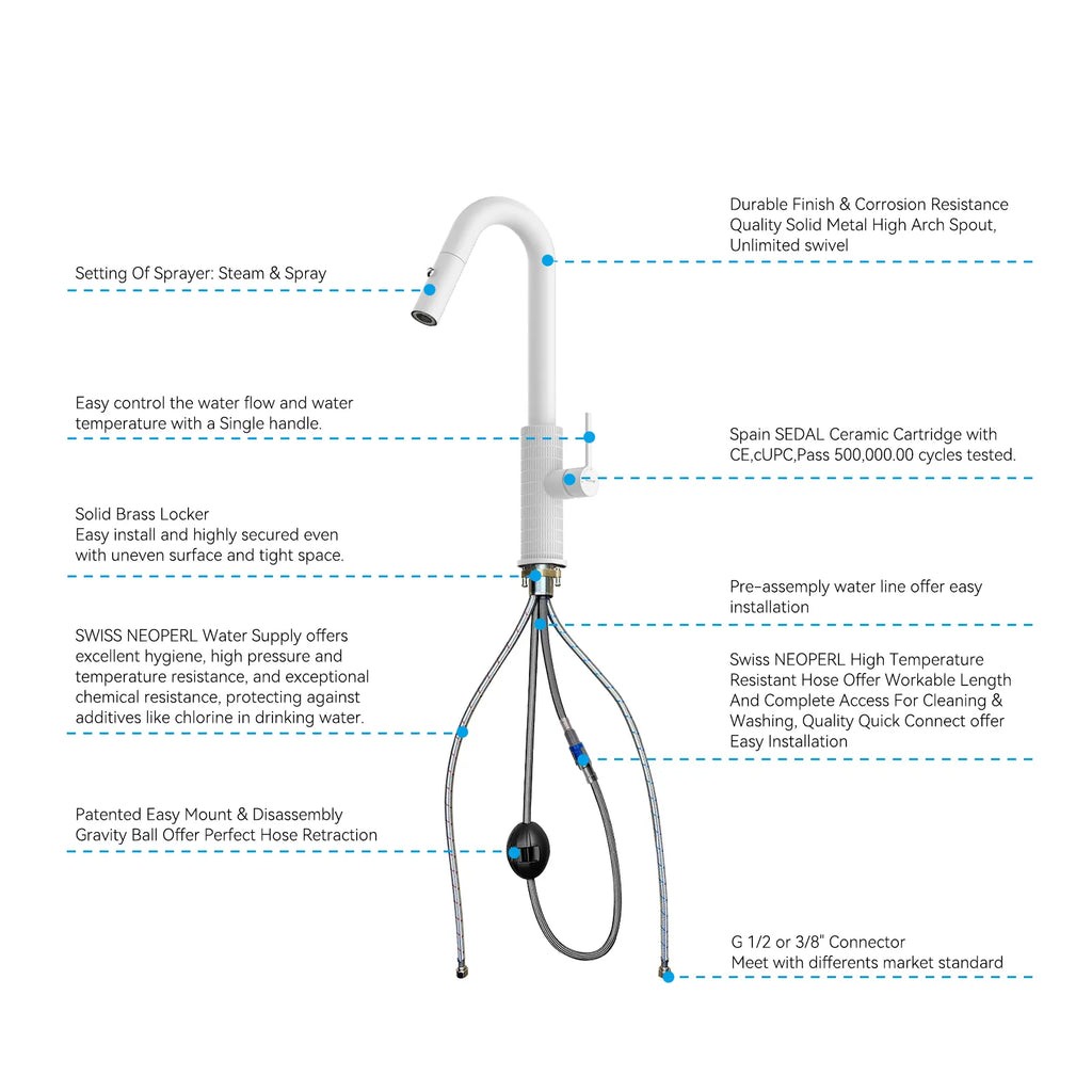 Knurled Pull-Down Kitchen Faucet – Dual-Function Spray – KFB1058B