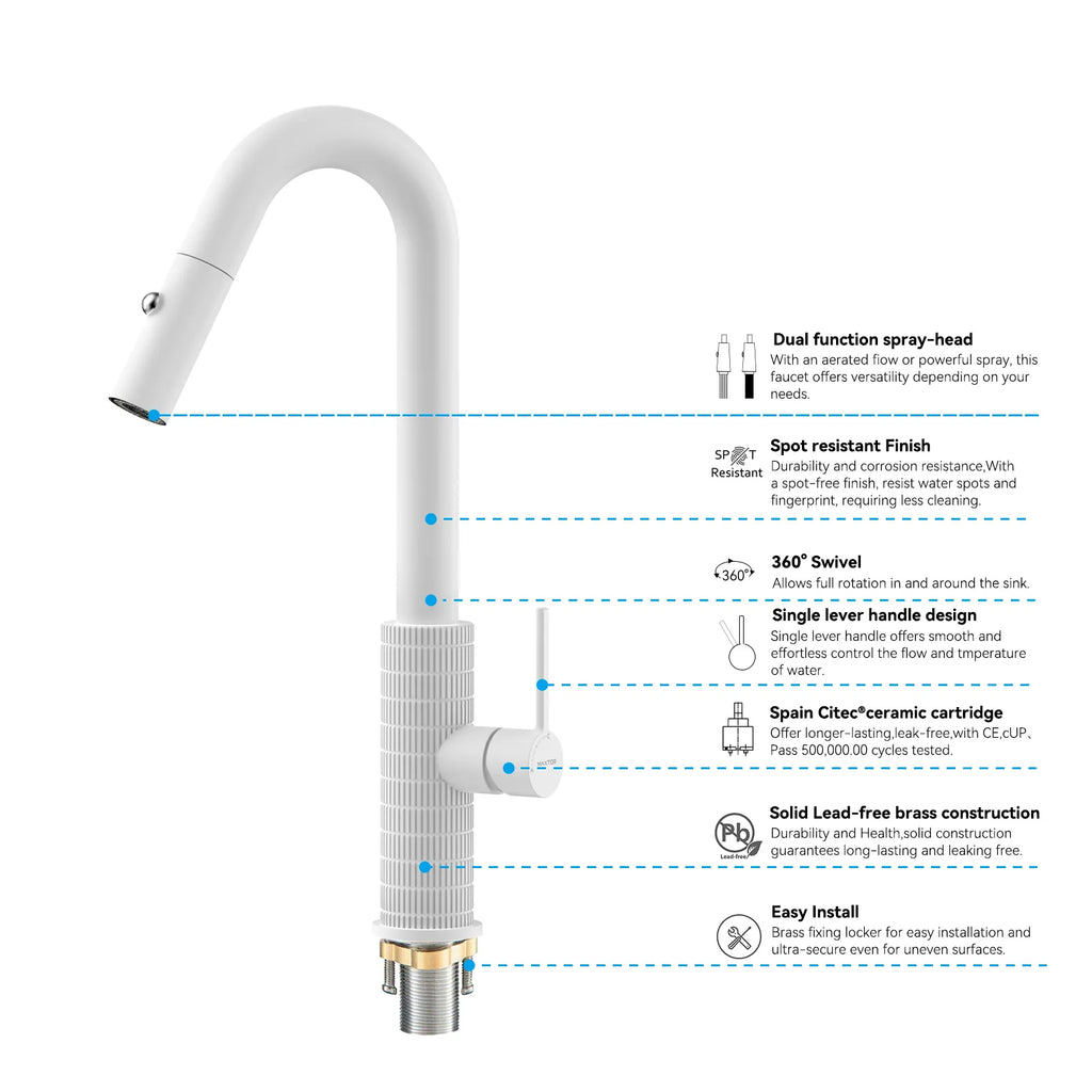 Knurled Pull-Down Kitchen Faucet – Dual-Function Spray – KFB1058B