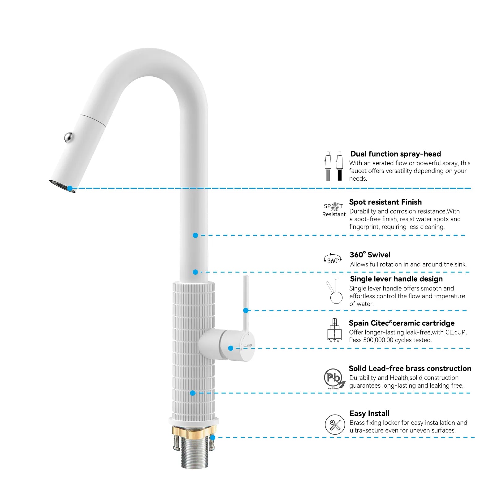 Knurled Pull-Down Kitchen Faucet – Dual-Function Spray – KFB1058B