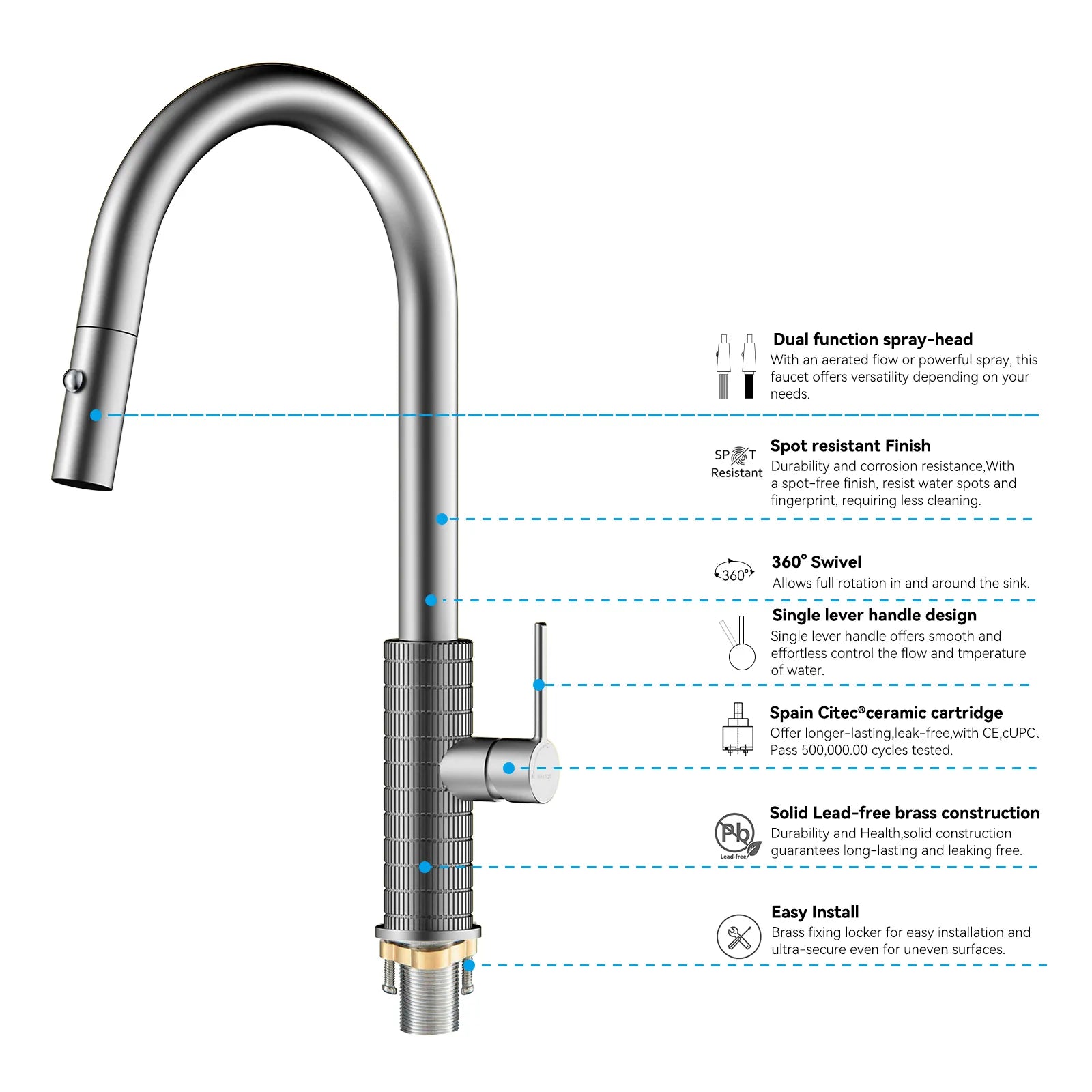 Knurled Pull-Down Kitchen Faucet – Dual-Function Spray – KFB1058